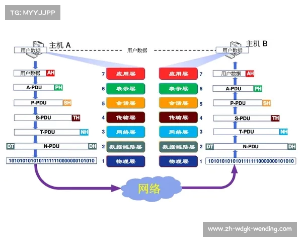法甲球员评估体系与技术统计分析 法甲球员评估体系与技术统计分析